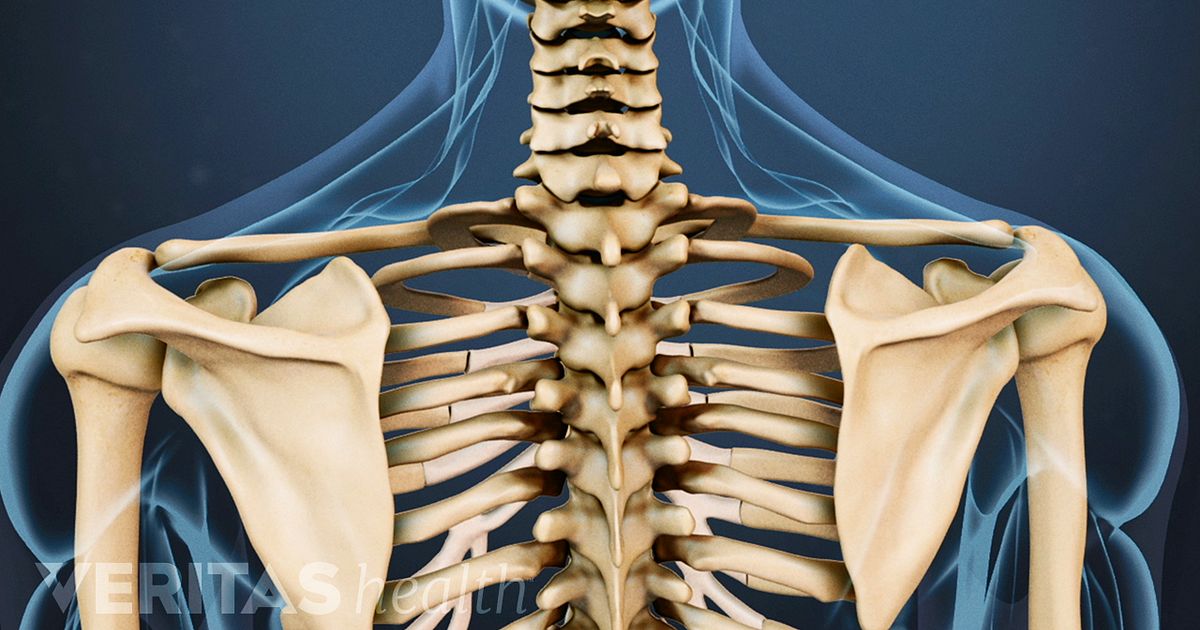 Dolor de espalda alta y cuello lado derecho